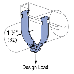 POWER-STRUT Power-Strut P1212AS EG Strut Universal Clamp 3/4 inch
