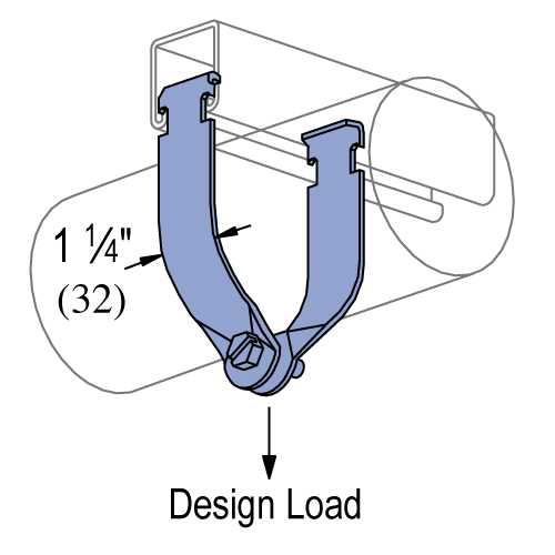 POWER-STRUT Power-Strut P1217AS EG Strut Universal Clamp 2 inches