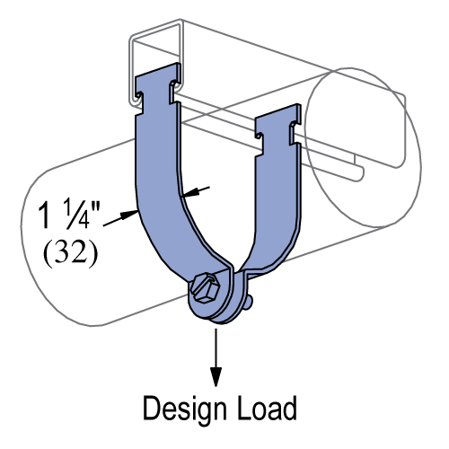 POWER-STRUT Power-Strut P1123AS EG Strut Pipe Clamp 5 inches