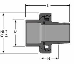 SPEARS Spears 8094-007 Sch 80 Pvc Union 3/4 in Socket X Mipt Epdm