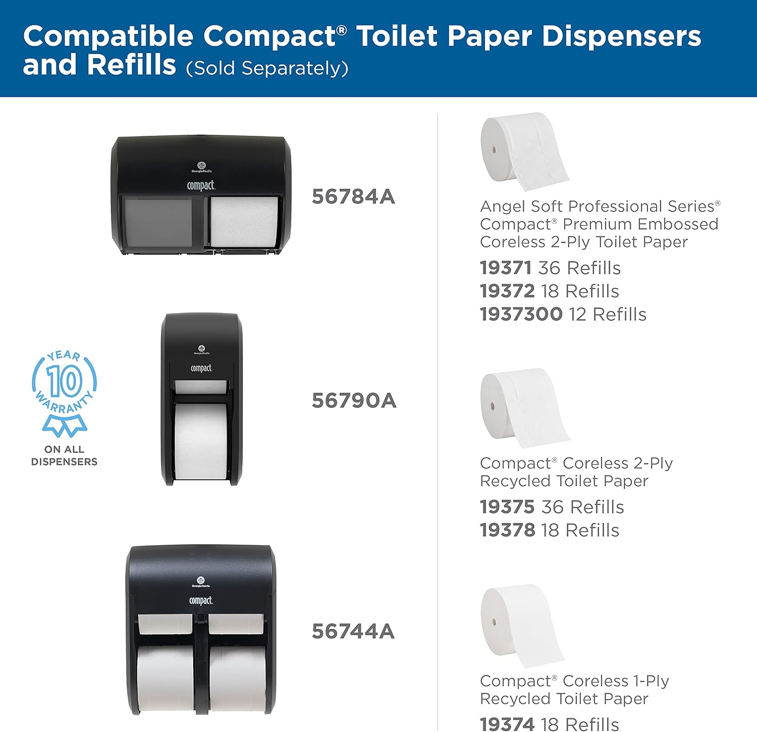GEORGIA-PACIFIC Georgia-Pacific 19375 Compact Coreless 2-Ply Recycled Toilet Paper 36 Count