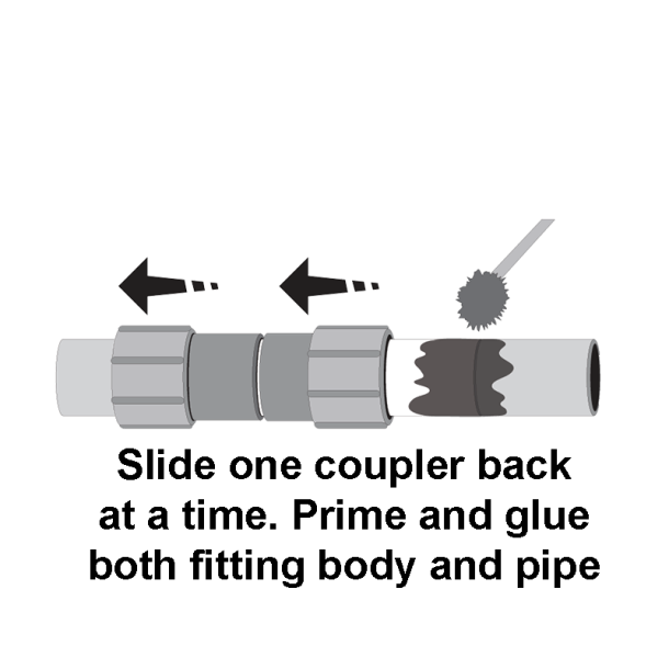DAWN Dawn KRC429-007 KwikRepair PVC Repair Coupler (3/4 in Slip)
