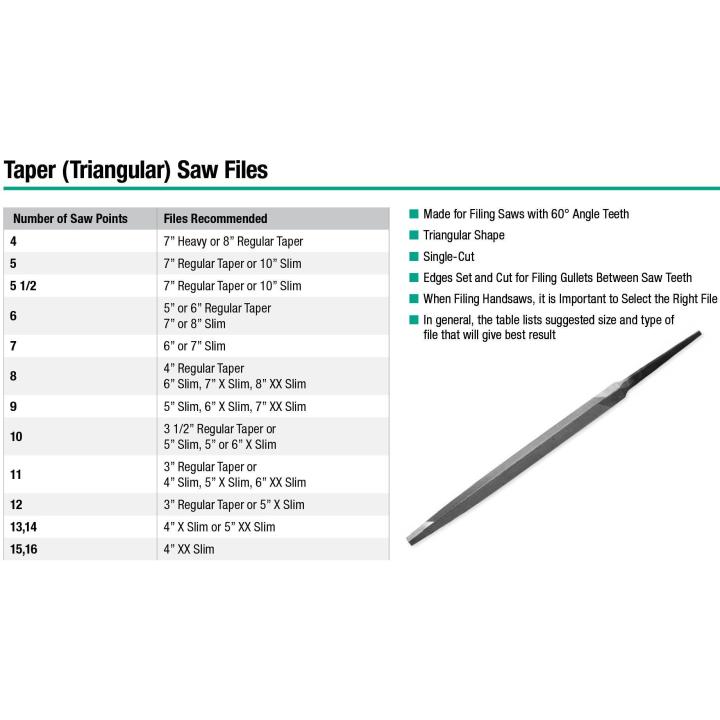 CRESCENT NICHOLSON Crescent Nicholson 15024NNB Triangular Single Cut Double Extra Slim Taper File (6 in / Bagged)