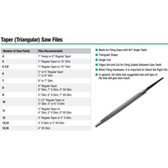 CRESCENT NICHOLSON Crescent Nicholson 14665MNB Triangular Single Cut Extra Slim Taper File (6 in / Boxed / 60-degree)