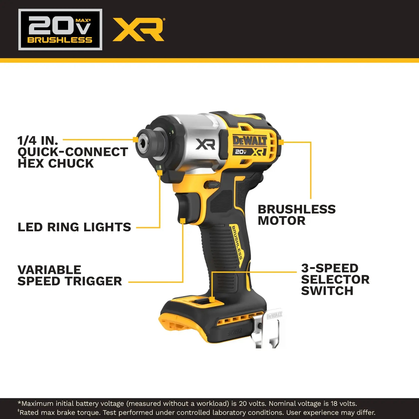 DEWALT Dewalt DCK2101QQ1WW1 20V Max XR 1/2-in Hammer Drill and 1/4-in Impact Driver Combo Kit (2-Tool Powerpack 4Ah/8Ah)
