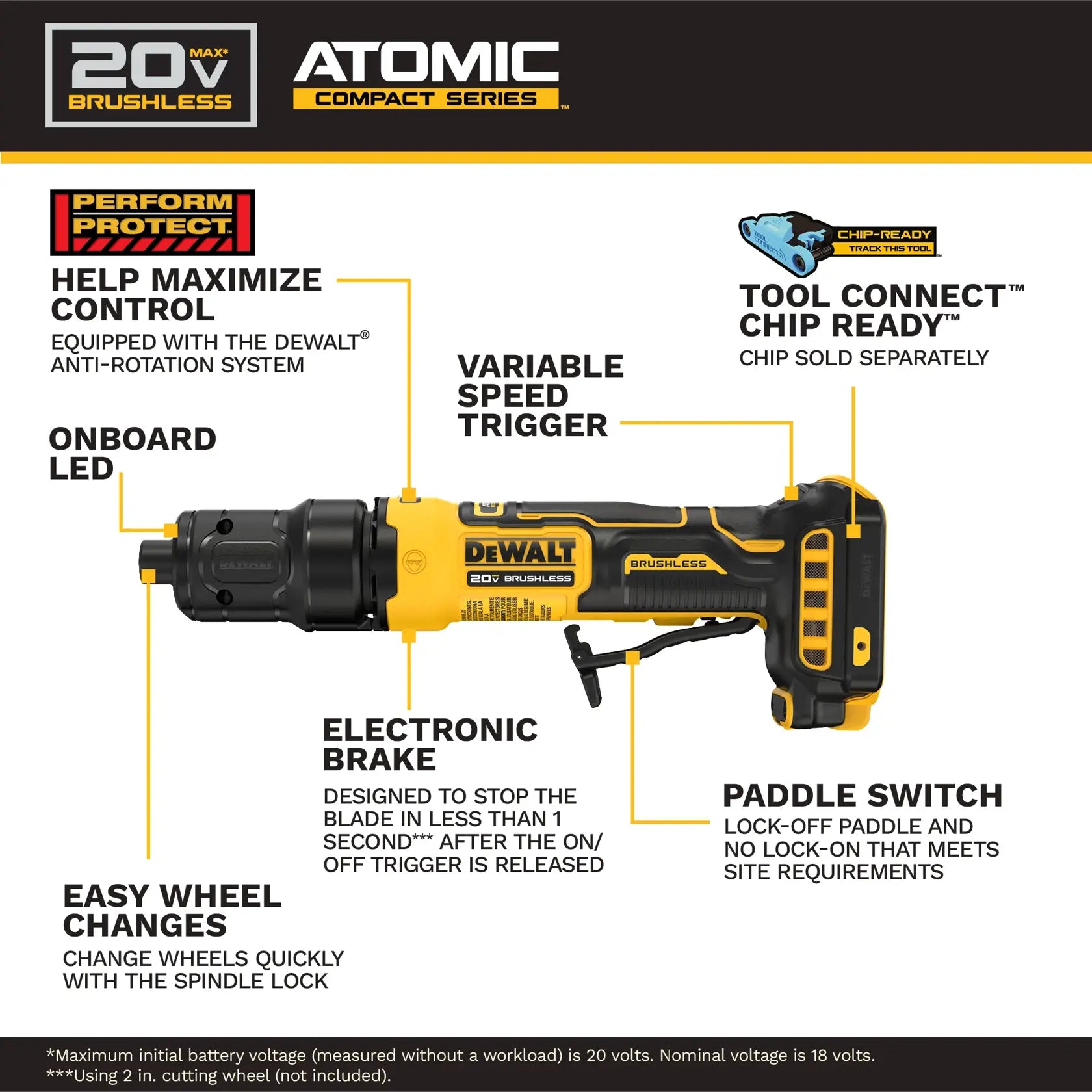 DEWALT Dewalt DCG420B Atomic 20V Max Die Grinder 20V Max (1/4 in.) N/A