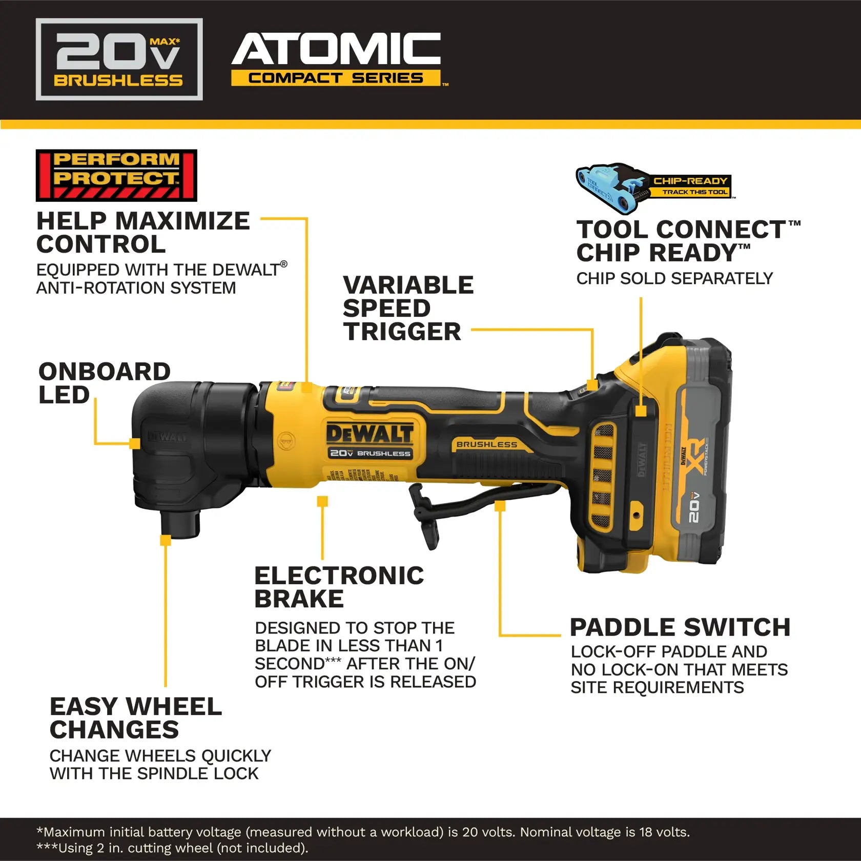 DEWALT Dewalt DCG422E2 Atomic 20V Max Right Angle Die Grinder (Right Angle)