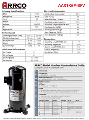 ARRCO Arrco AA31KP-BFV Remanufactured Compressor with Kit 31,000 BTU (2.5 Ton) ZP31K5E-PFV