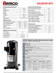 ARRCO Arrco AA20KP-BFV Remanufactured Scroll Compressor Kit 20,000 BTU (208/230V) ZP20K_E-PFV