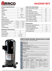 ARRCO Arrco AA42KP-BFV Remanufactured compressor with kit 42,000 BTU/hr (1/2 in discharge / 7/8 in suction) Copeland ZP42K_E-PFV