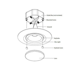 WAC LIGHTING Wac Lighting FM-616G2-930-WT I Can't Believe It's Not Recessed 16W 6in FM-616G2-930-WT
