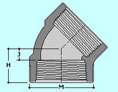 Spears 819-007 3/4 PVC 45 Elbow FPT SCH80