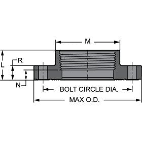 SPEARS Spears 852-020 2 PVC One-Piece Flange FPT CL150 150PSI