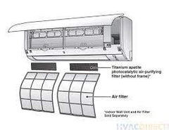 DAIKIN KAF970A46 Titanium Apatite Photocatalytic Filter 2 Count (Pack of 1)