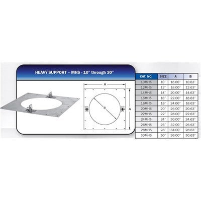 METAL-FAB Metal-Fab 10MHS B-Vent Heavy Support (10 inch)