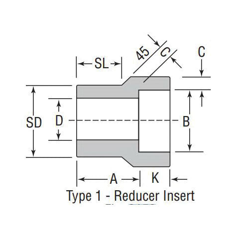ANVIL 0362208001 MARKING & LABELING