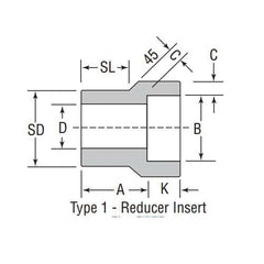 ANVIL 0362208001 MARKING & LABELING