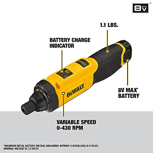 DEWALT Dewalt DCF682N1 Max Battery Hex 3-Piece Screwdriver