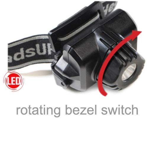 PELICAN WIRELESS SYSTEMS Pelican 026900-0100-110 HeadsUp Headlamp One Size