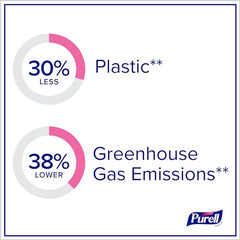 Purell 8324-E1 ES10 Automatic Hand Sanitizer Dispenser Graphite 1200 mL Pack of 1