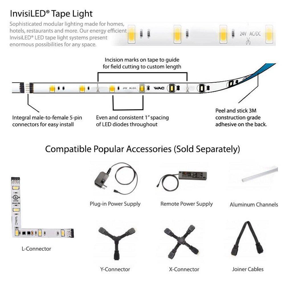 WAC LIGHTING WAC Lighting LED-T24P-5-WT InvisiLED Pro LED Tape 3000K 5ft Length - White