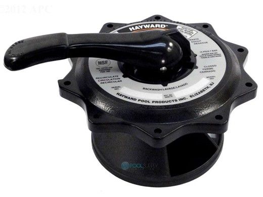 HAYWARD Hayward SPX0715BA3 Key Cover and Handle Assembly