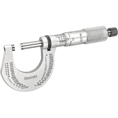 STARRETT Starrett 50944 Outside Micrometer 1 in Range