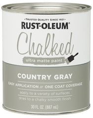 RUST-OLEUM Rust-oleum 285141 Chalked Paint 30 Oz Gray Matte