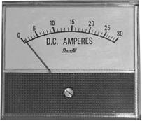 SHURITE Shurite 7507Z Analog Ac Ammeter Panel Meter 0-80 Aac
