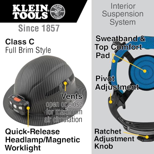 KLEIN TOOLS Klein Tools KHHSWTBND2 Hard Hat Replacement Sweatband Polyester KARBN Pattern