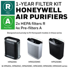 Honeywell HRF-ARVP200 True HEPA Filter Value Combo Pack for HPA200 Series Air Purifiers