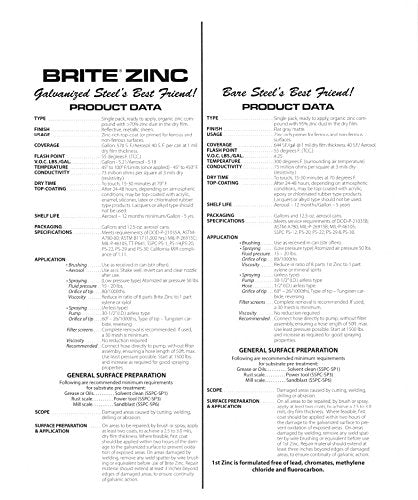 WELD-AID Weld-Aid B-200 Brite Zinc Primer 1 Gal Gray