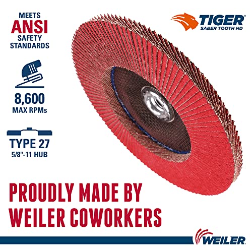 WEILER Weiler 50140 Tiger Saber Tooth Ceramic High Density Flap Disc 60 Grit Pack of 10
