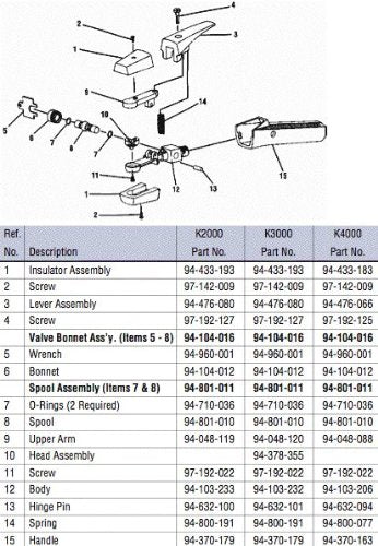 ARCAIR 94433183 WELDING KITS & PARTS
