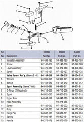 ARCAIR 94433183 WELDING KITS & PARTS
