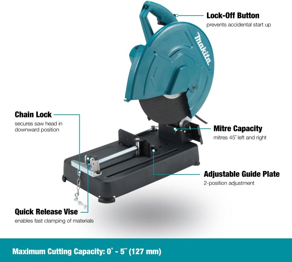 MAKITA Makita LW1401 Cut-Off Saw 14 - Replacement MPN