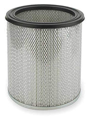 GUARDAIR N635 JANITORIAL SUPPLIES