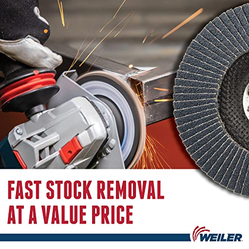 WEILER Weiler 31404 Wolverine 4-1/2 x 7/8 Arbor Hole Abrasive Flap Disc 80 Grit Zirconia Alumina Flat Type 27 Phenolic Backing Standard Density Pack of 10