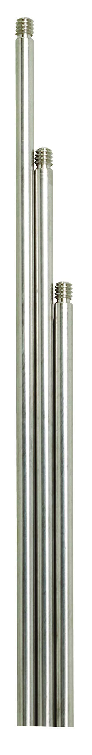 WARRICK 3R4C0 PROBES