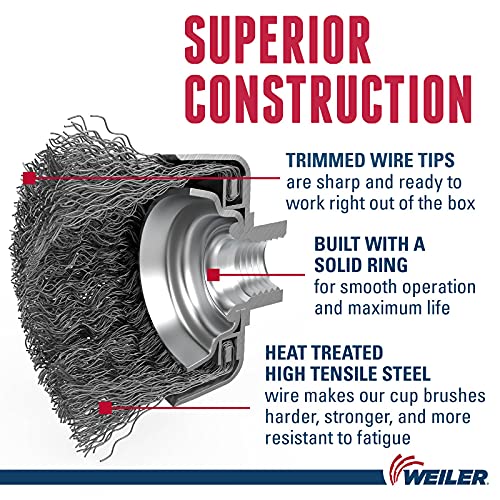 WEILER Weiler 13178 Crimped Wire Cup Brush 3-1/2 in Dia. Steel Wire Fill 3/8-24 UNF Nut Made in the USA