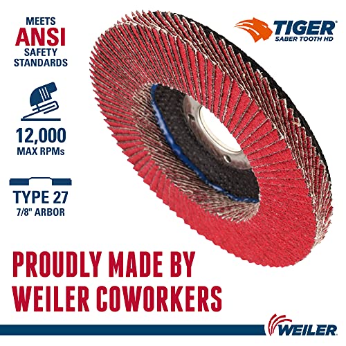 WEILER Weiler 50131 Saber Tooth High Density Flap Disc 4-1/2 inch 60 Grit