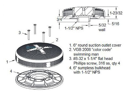 AQUASTAR POOL PRODUCTS AquaStar 615T105 AquaStar 6 Sumpless Bulkhead Fitting with 1.5 MPT (for 1022) (VGB Series)