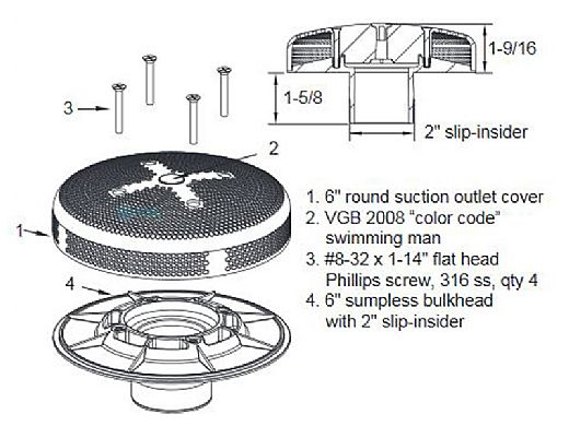AQUASTAR POOL PRODUCTS AquaStar 620SI102 AquaStar 6 Sumpless Bulkhead Fitting with 2 Slip Insider (VGB Series)