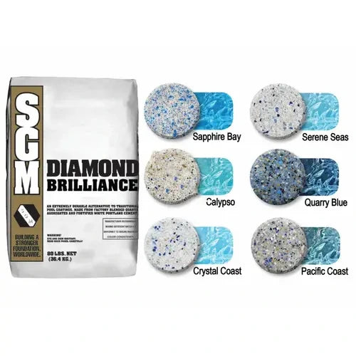 SOUTHERN GROUTS AND MORTARS Southern Grouts and Mortars pbc404 Pool Finish 80 Lb