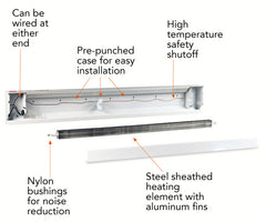 Cadet 5F1250W Cadet Mfg Co 09955 5 Foot 1250/937 W 240/208 Volt Electric Baseboard