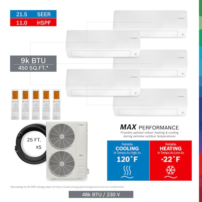 BOSCH Bosch 8733956655 Max Performance 48000 BTU 21.5 SEER2 Ductless Mini Split Air Conditioner Heat Pump