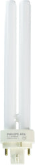 PHILIPS 383364 WORK LIGHTS & FLASHLIGHTS