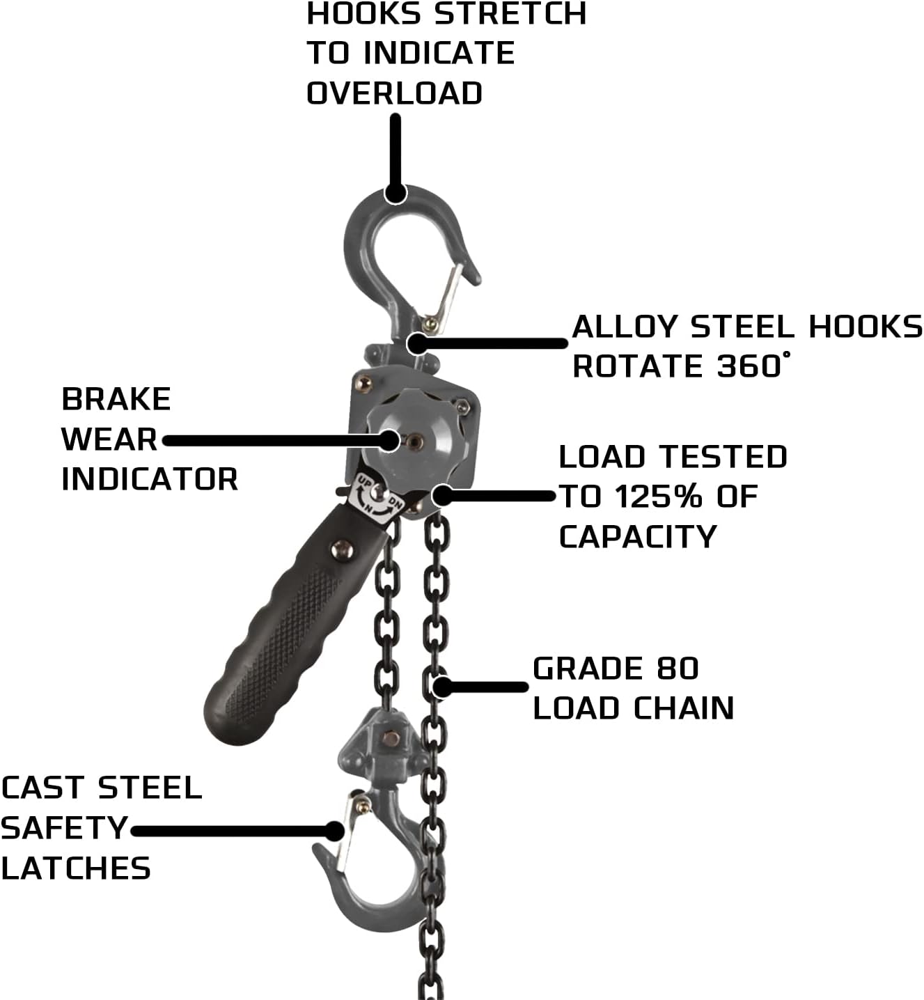 JET Jet 287201 JLP-050A-10 1/2-Ton Chain Hoist with 10 Feet Lift