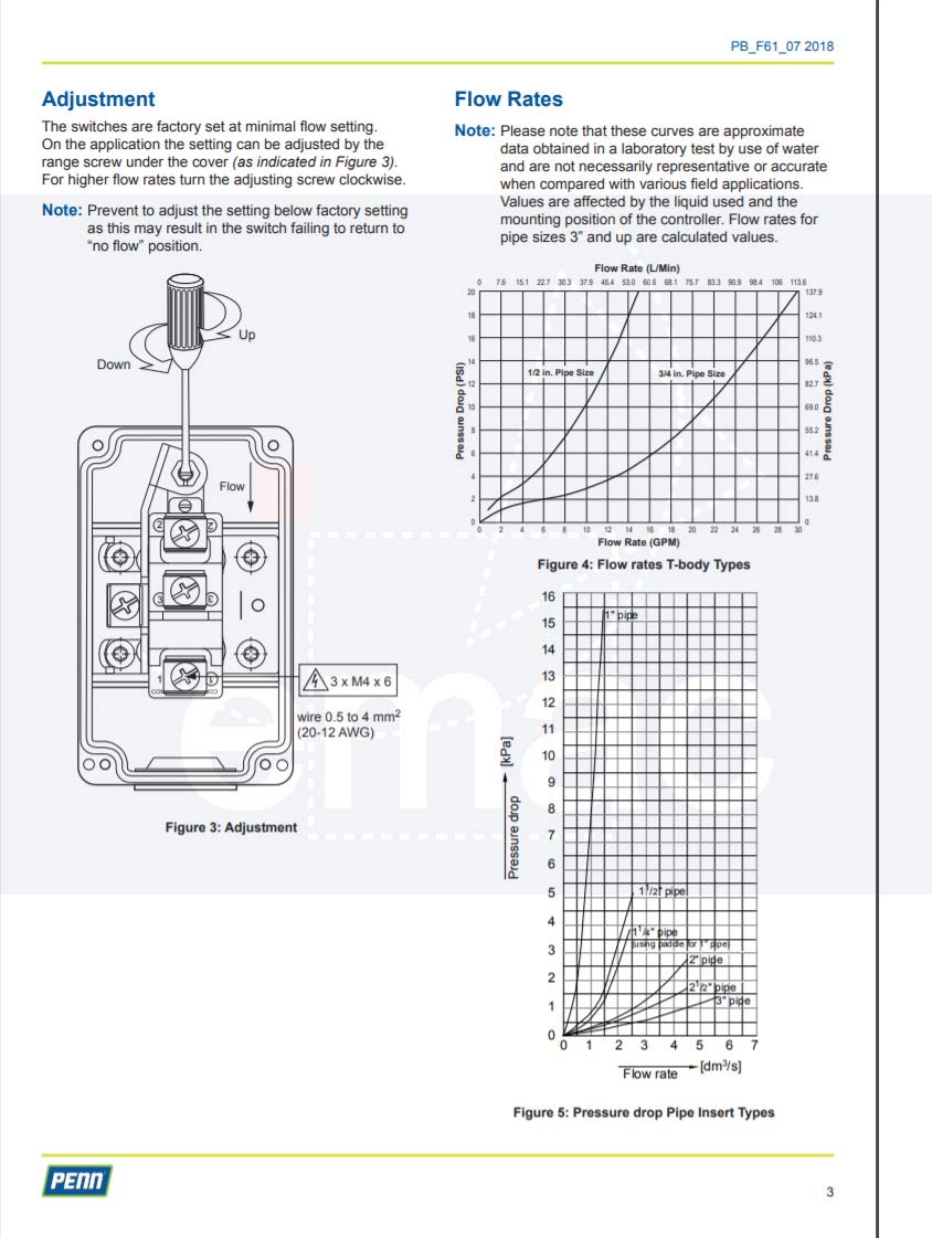 JOHNSON CONTROLS Johnson Controls F61SB-9100 Flow Switch, R1 inch DIN2999 Connection, SPDT Contacts, 15(8) A 230V