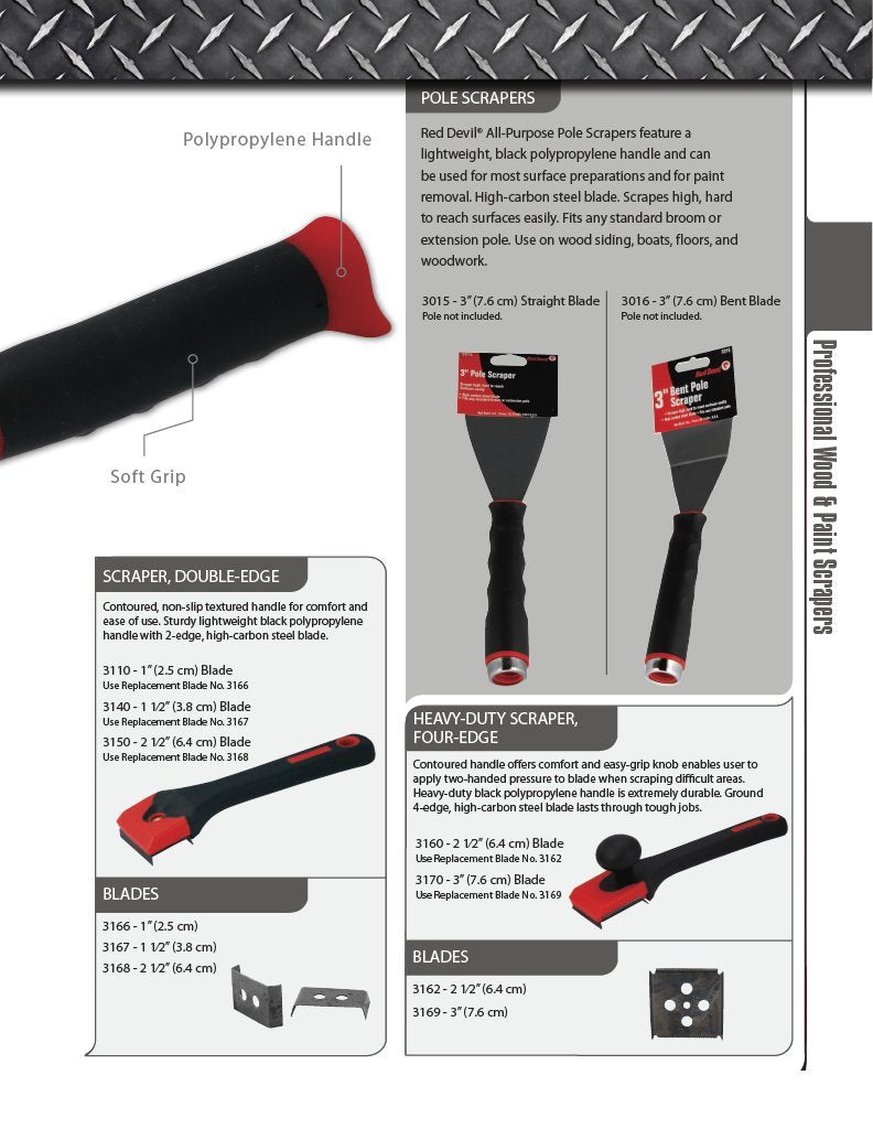RED DEVIL Red Devil 3110 Multi-Purpose Scraper 1 Inch Replacement MPN